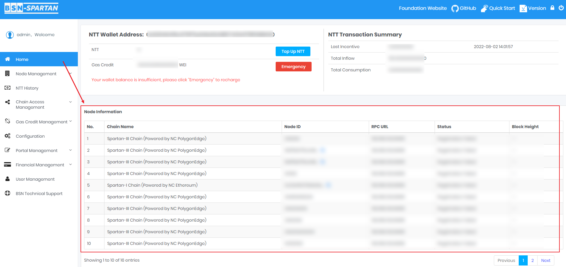 nodestatusmonitoring